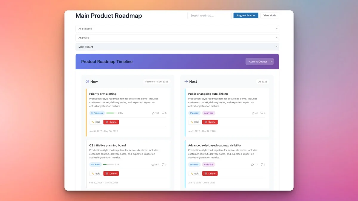 Product Roadmap plugin timeline view showing project milestones and progress tracking