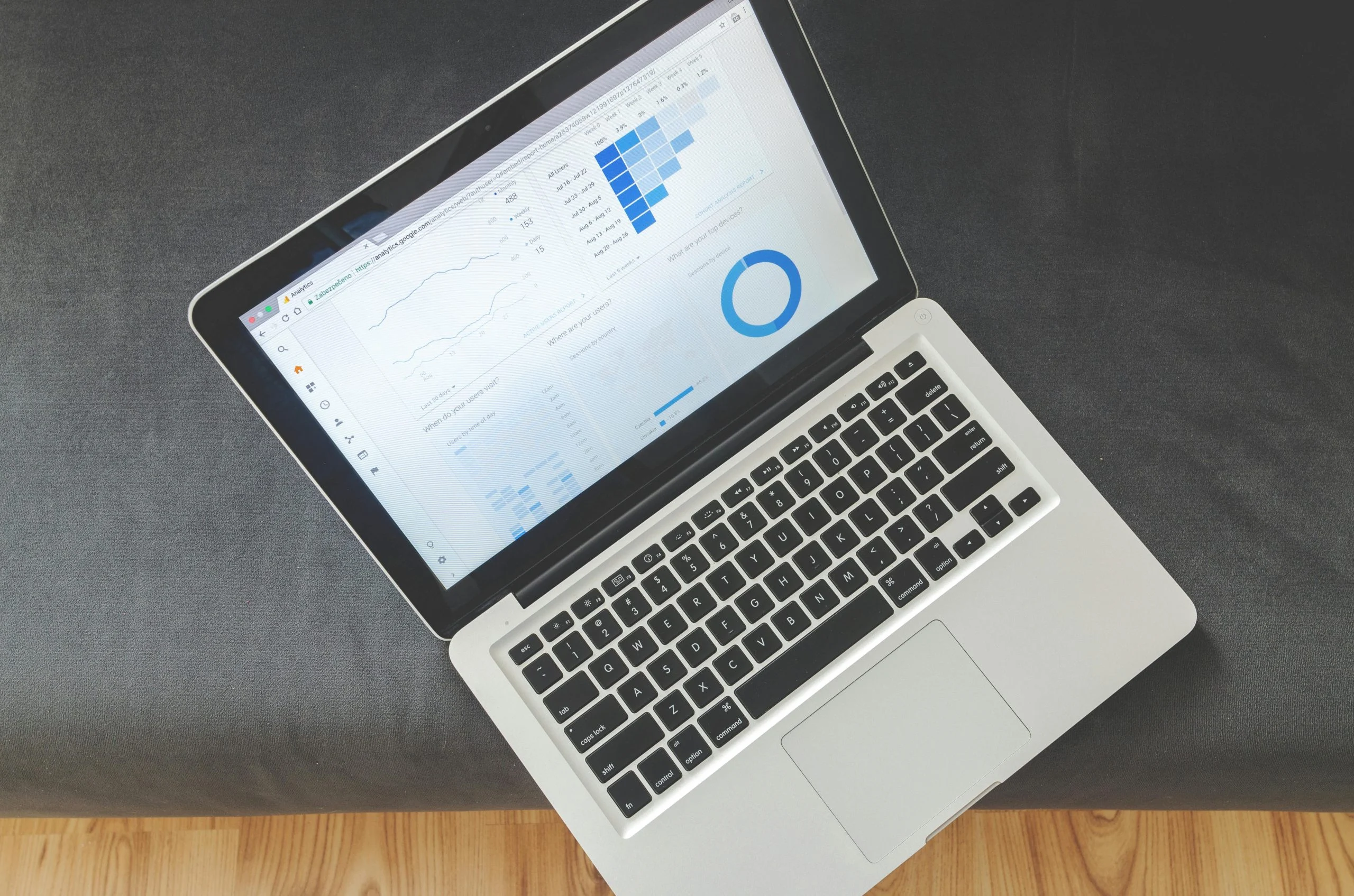 WooCommerce Marketing Automation: Klaviyo and ActiveCampaign Integration Guide