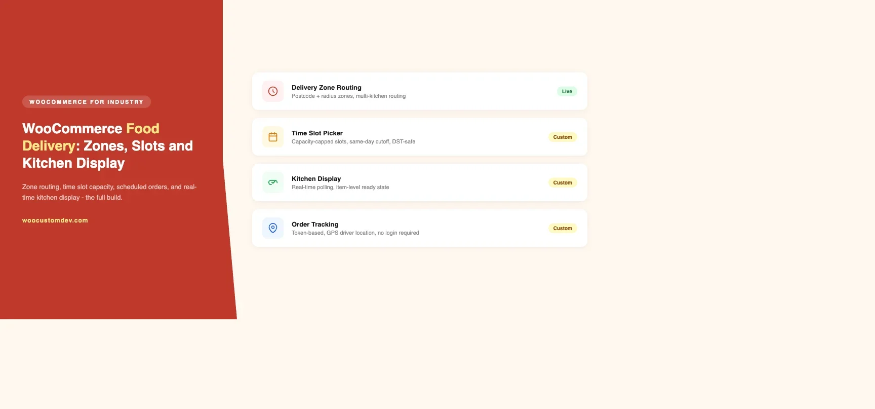 How to Set Up WooCommerce for Food Delivery with Zone-Based Ordering and Time Slots