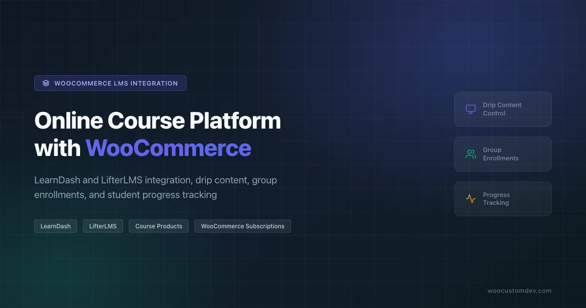 WooCommerce LMS Integration: Complete Course Platform Guide