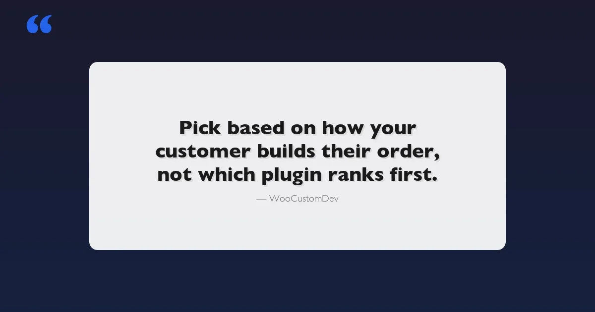 WooCommerce Product Bundles, Add-Ons & Customization: Choosing the Right Plugin Stack
