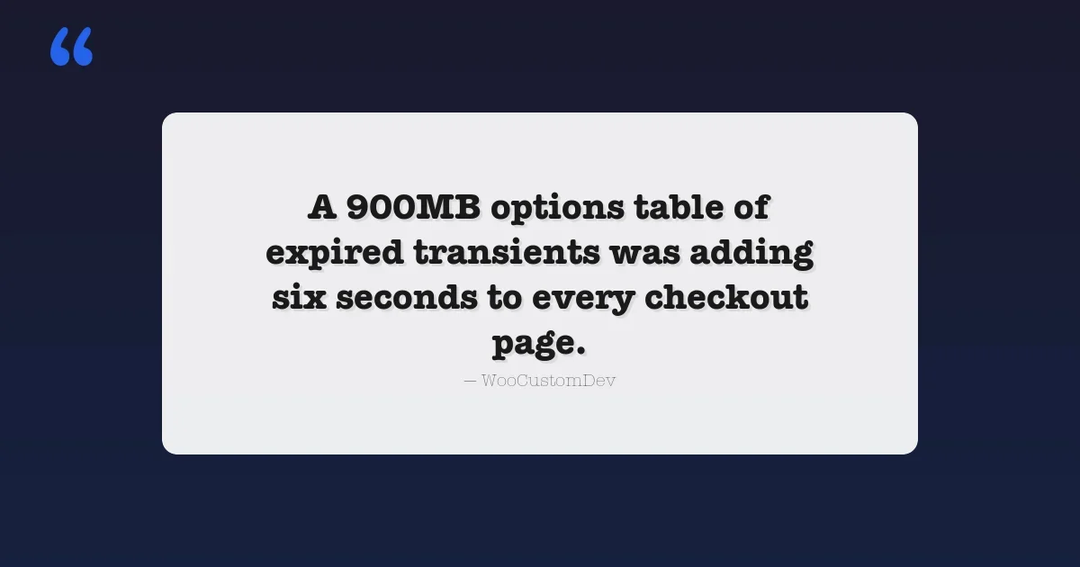 WooCommerce Store Operations: Staging, Migration, CDN & Database Performance