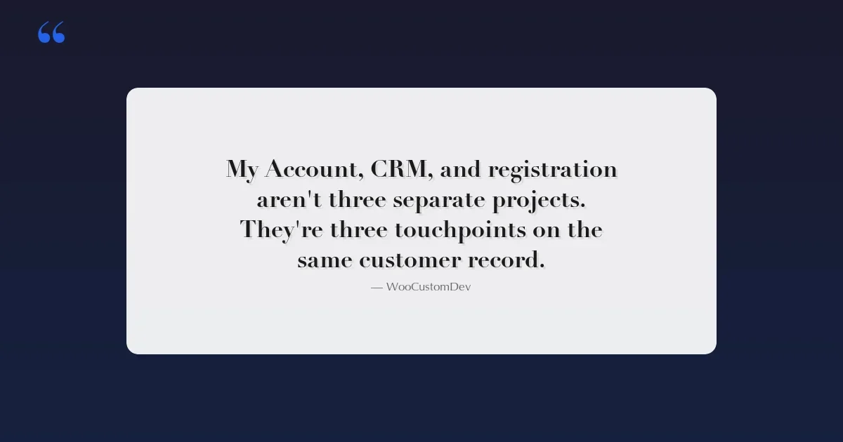 WooCommerce Customer Account, CRM & Registration Plugins Compared