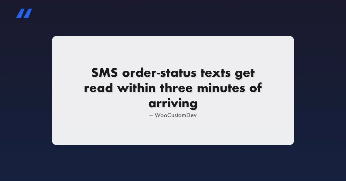 Essential WooCommerce Email & SMS Marketing Plugins Guide