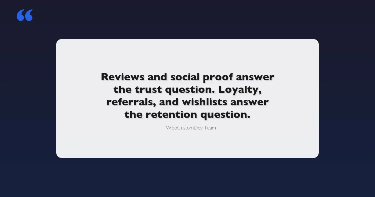 WooCommerce Social Proof, Reviews, Loyalty, Referral & Wishlist Plugins