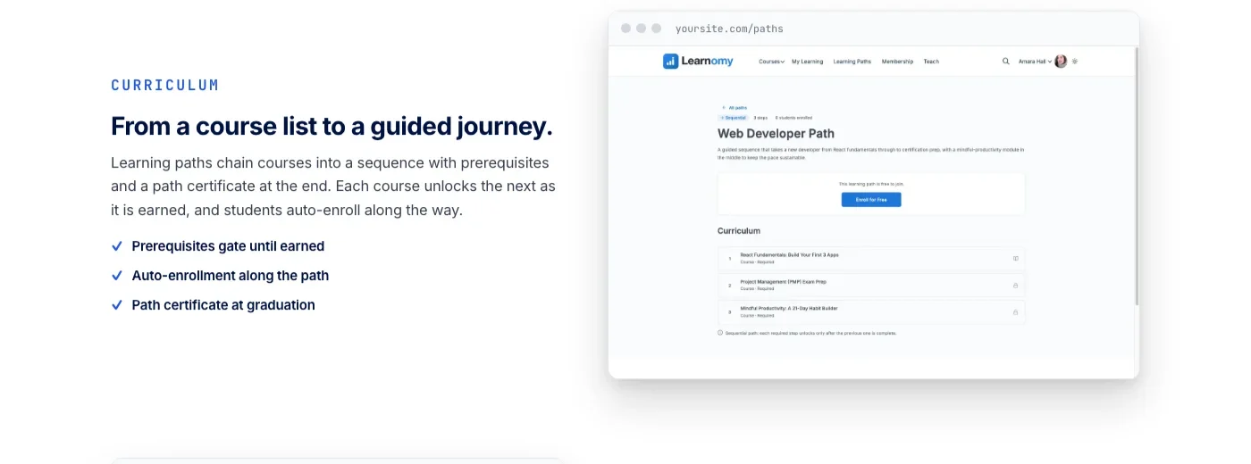Learnomy learning path screen showing a sequential curriculum of courses with prerequisites, auto-enrollment and a path certificate