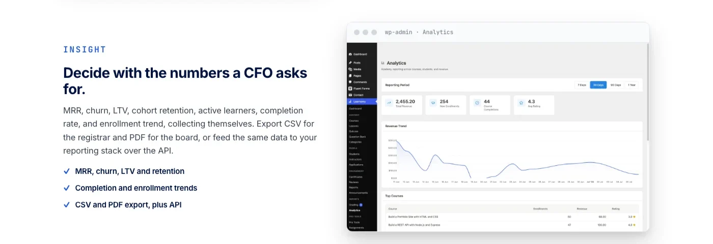 Learnomy analytics dashboard showing revenue trend, enrollment counts, and completion rate for course sales