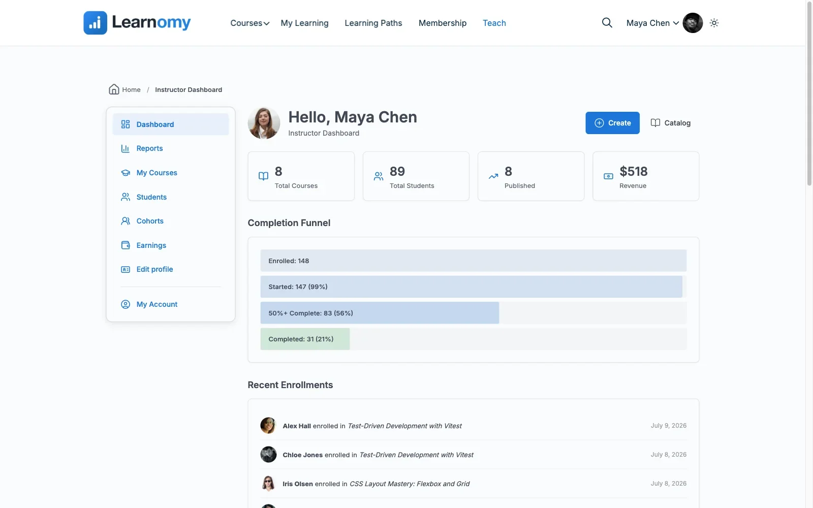 Best WordPress LMS for Course Creators Who Sell in 2026