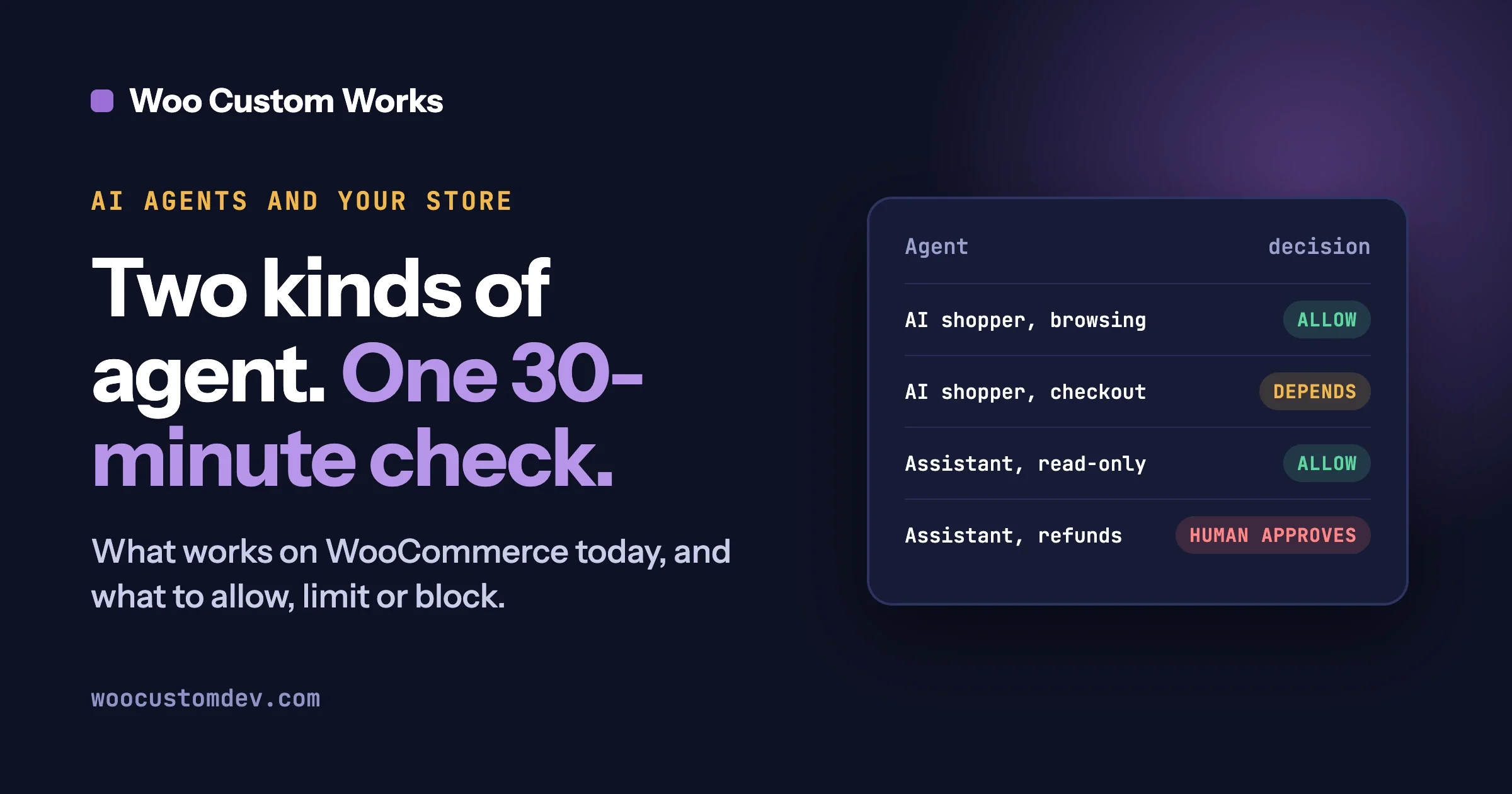 AI shopping agents and your WooCommerce store: what to allow, limit or block