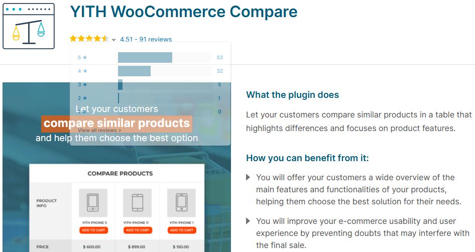 WooCommerce Compare Plugins