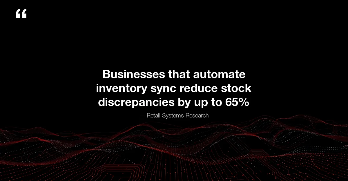 WooCommerce inventory management with Google Sheets sync guide