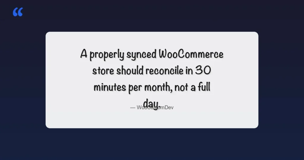 WooCommerce QuickBooks sync for automated bookkeeping and tax prep