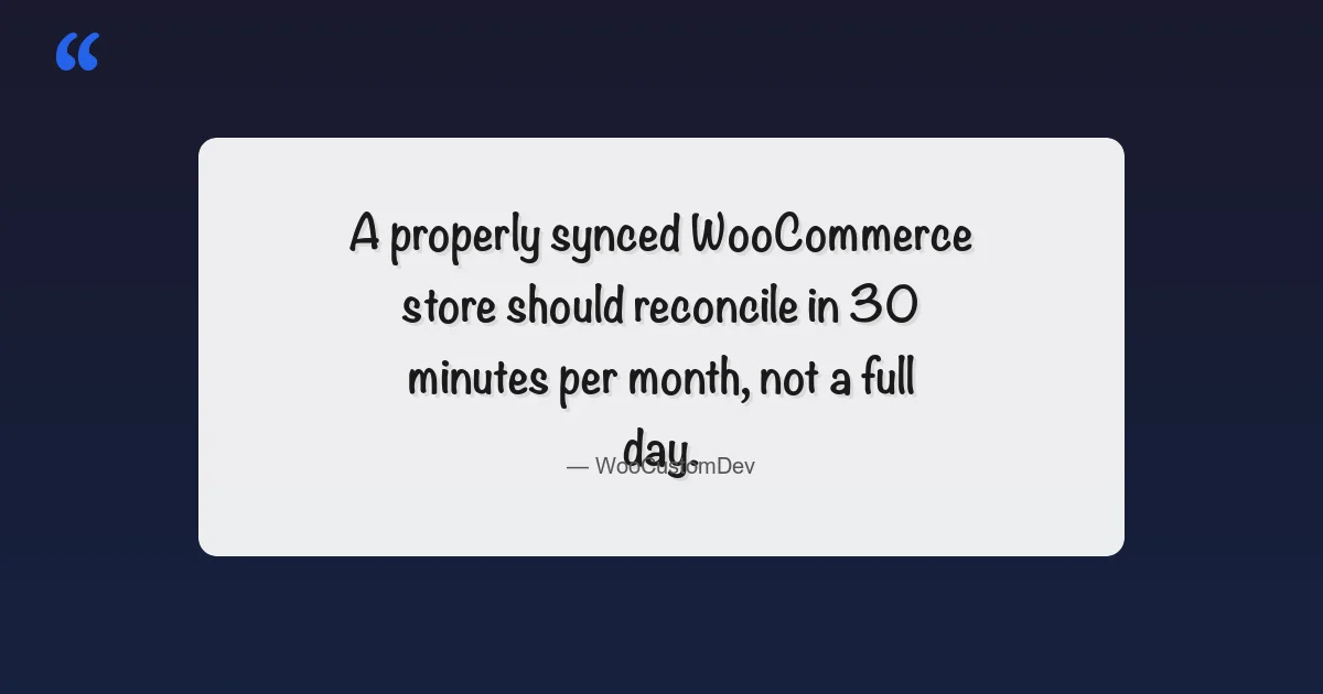 WooCommerce QuickBooks sync for automated bookkeeping and tax prep
