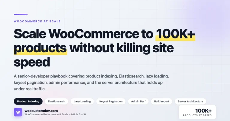 Scale WooCommerce to 100K+ products without killing site speed — a senior-developer playbook covering product indexing, Elasticsearch, lazy loading, and server architecture