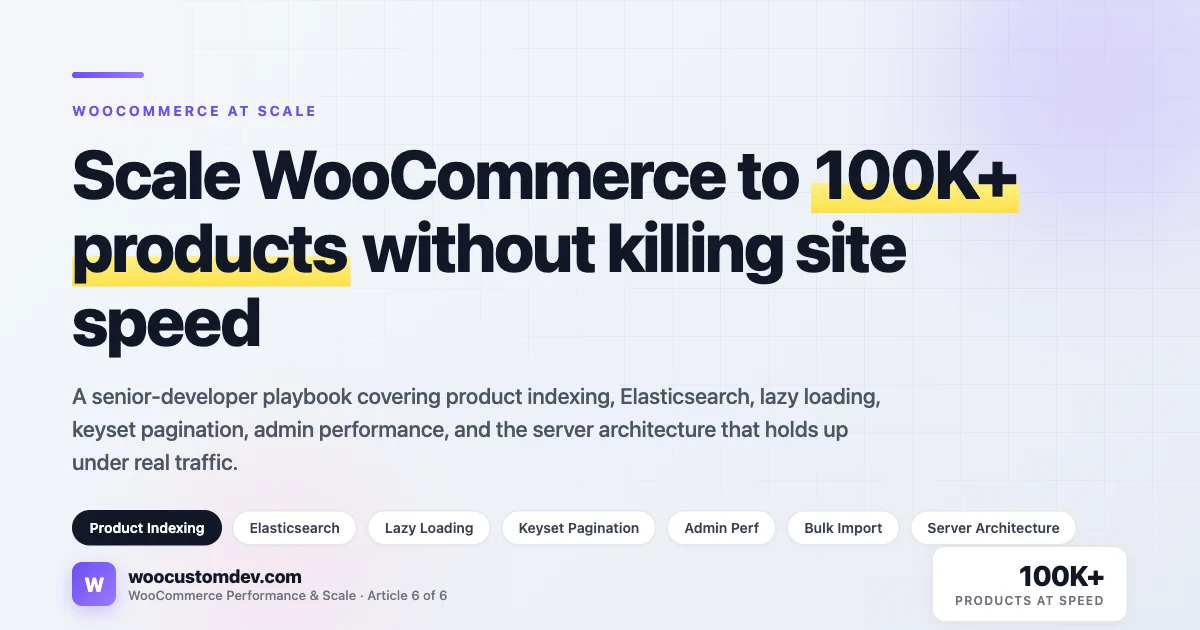 Scale WooCommerce to 100K+ products without killing site speed