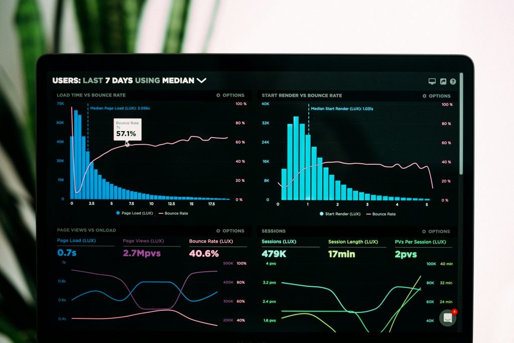 Performance analytics dashboard showing server monitoring metrics