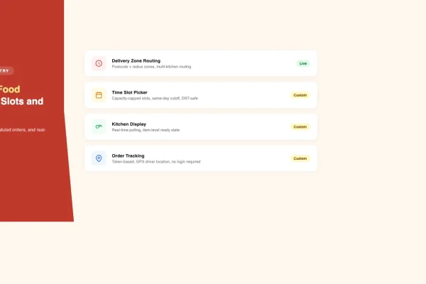 WooCommerce food delivery setup with zone routing, time slot picker, kitchen display, and order tracking
