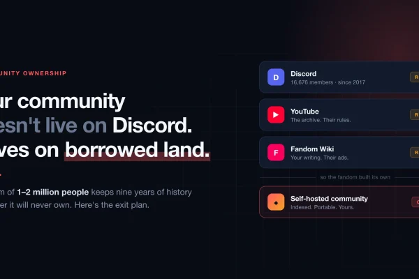 Diagram contrasting three rented platforms - Discord with 16,676 members, YouTube and Fandom Wiki - against a single self-hosted community marked as owned
