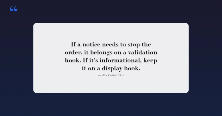 Quote card: WooCommerce checkout notices should use validation hooks to block orders, or display hooks for informational messages