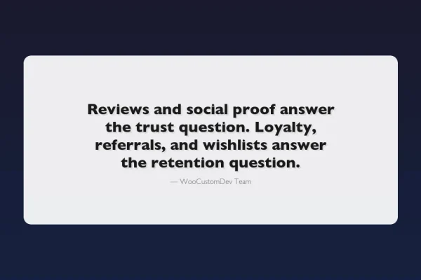 WooCommerce loyalty plugins guide covering reviews, social proof, referrals, and wishlists