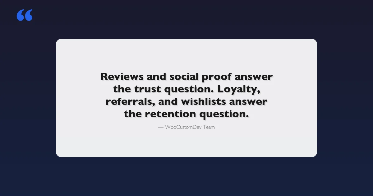 WooCommerce loyalty plugins guide covering reviews, social proof, referrals, and wishlists
