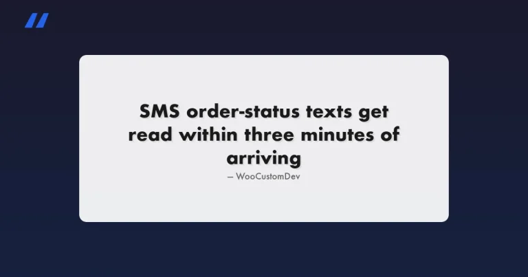 WooCommerce email marketing plugins and SMS order notifications guide featured image