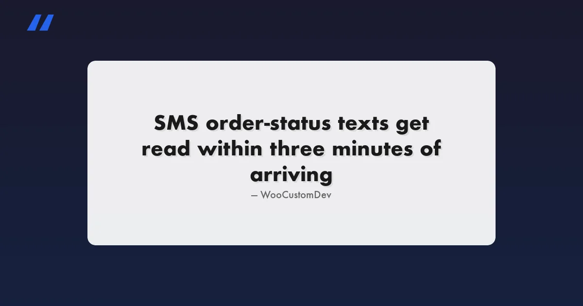 WooCommerce email marketing plugins and SMS order notifications guide featured image