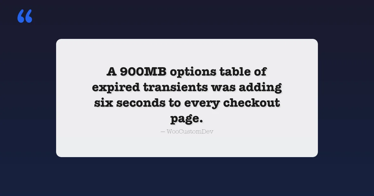 Quote card: a 900MB WordPress options table of expired transients was adding six seconds to WooCommerce checkout load time