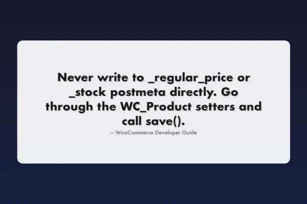 Quote card reading: never write to _regular_price or _stock postmeta directly, go through the WC_Product setters and call save() - WooCommerce developer guide on hooks and REST API