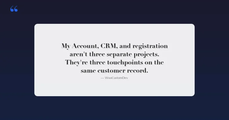 WooCommerce my account customization, CRM integration, and registration plugin comparison guide
