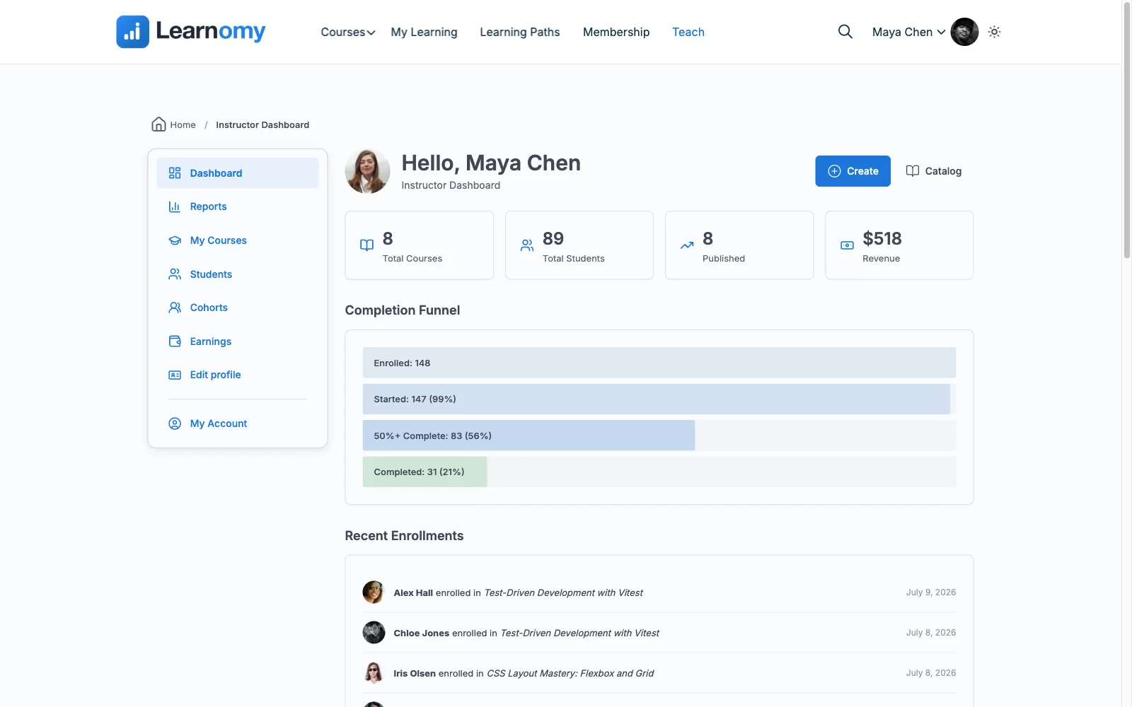 Learnomy instructor dashboard showing earnings, enrollment funnels, and course performance metrics