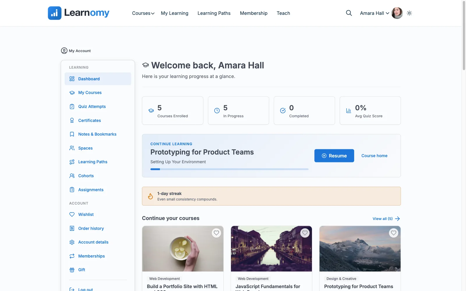 Learnomy student dashboard showing enrolled courses and progress