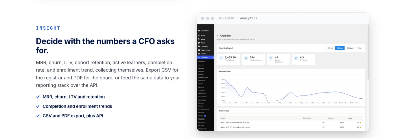 Learnomy analytics dashboard showing revenue trend, enrollment counts, and completion rate for course sales