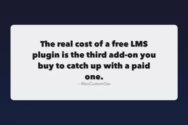 Quote card reading: the real cost of a free LMS plugin is the third add-on you buy to catch up with a paid one, representing the hidden cost of free WordPress LMS plugins