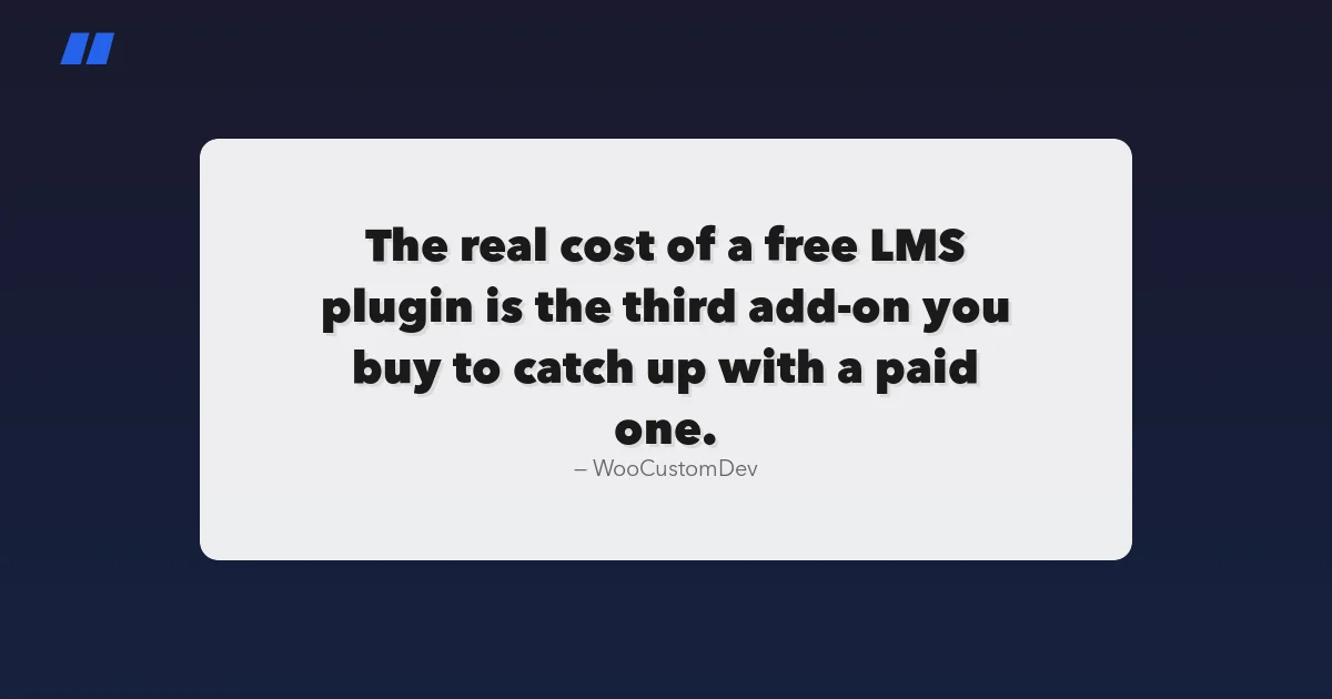 Quote card reading: the real cost of a free LMS plugin is the third add-on you buy to catch up with a paid one, representing the hidden cost of free WordPress LMS plugins